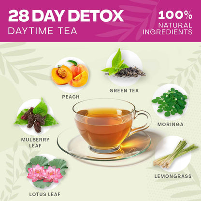 תה סקיניטי – דיטוקס בוקר סקיני ל-28 ימים