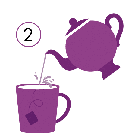 הוראות הכנה תה ניקוי רעלים 2