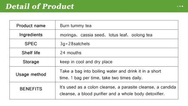 ⁦תה שורף שומן ביטני Burn Tummy Tea⁩ – תמונה ⁦4⁩