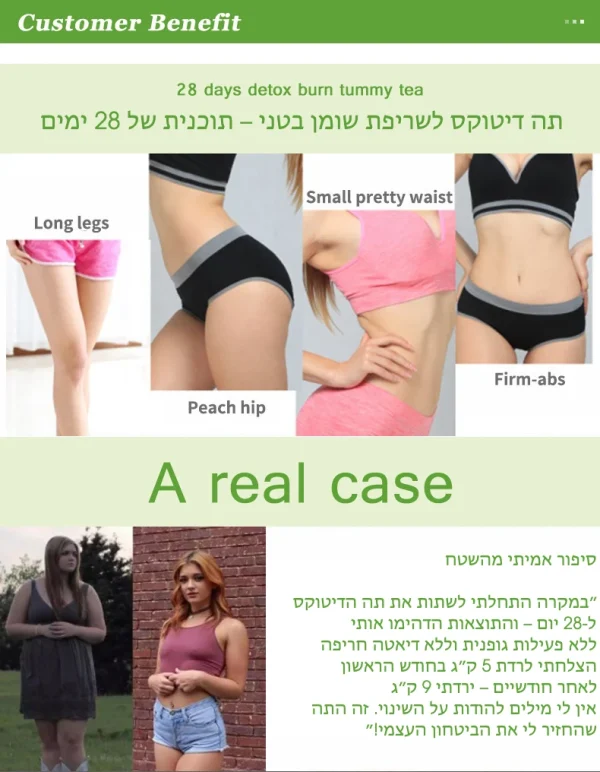 ⁦תה שורף שומן ביטני Burn Tummy Tea⁩ – תמונה ⁦6⁩